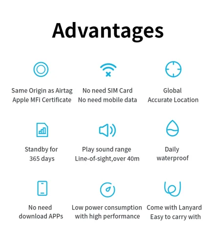 Apple Airtag Bluetooth GPS Tracker