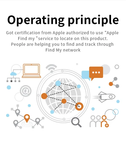Apple Airtag Bluetooth GPS Tracker